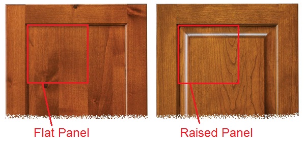 Flat Panel Cabinet Doors vs Raised Panel Cabinet Doors