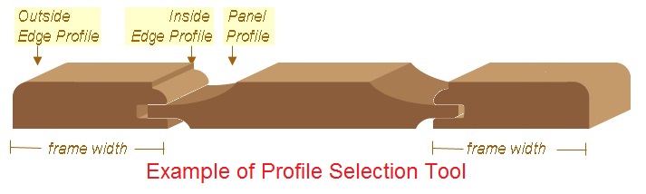 Example of Cabinet Door Profile Option Tool